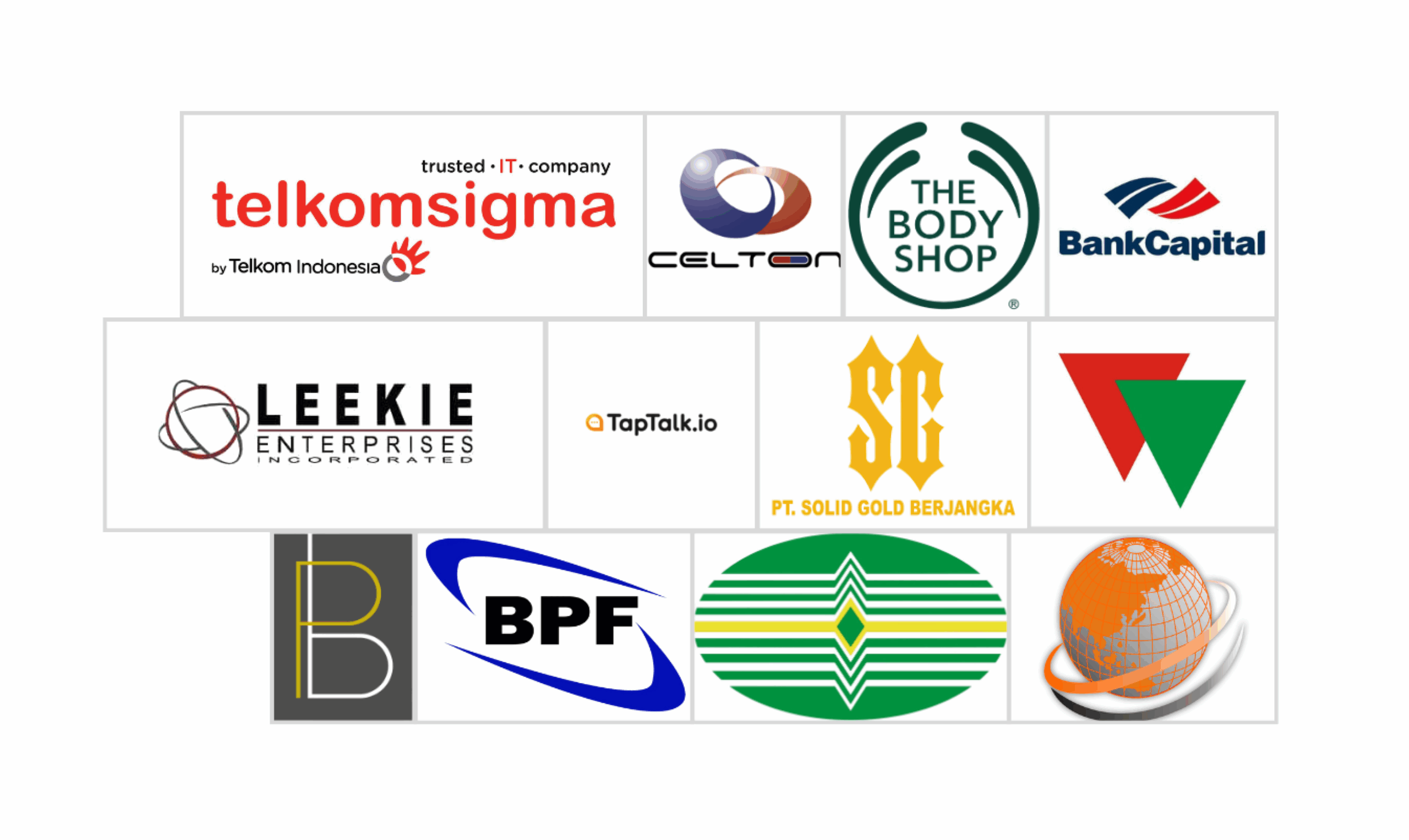 Inovasi Solusi Internasional - Our Customers