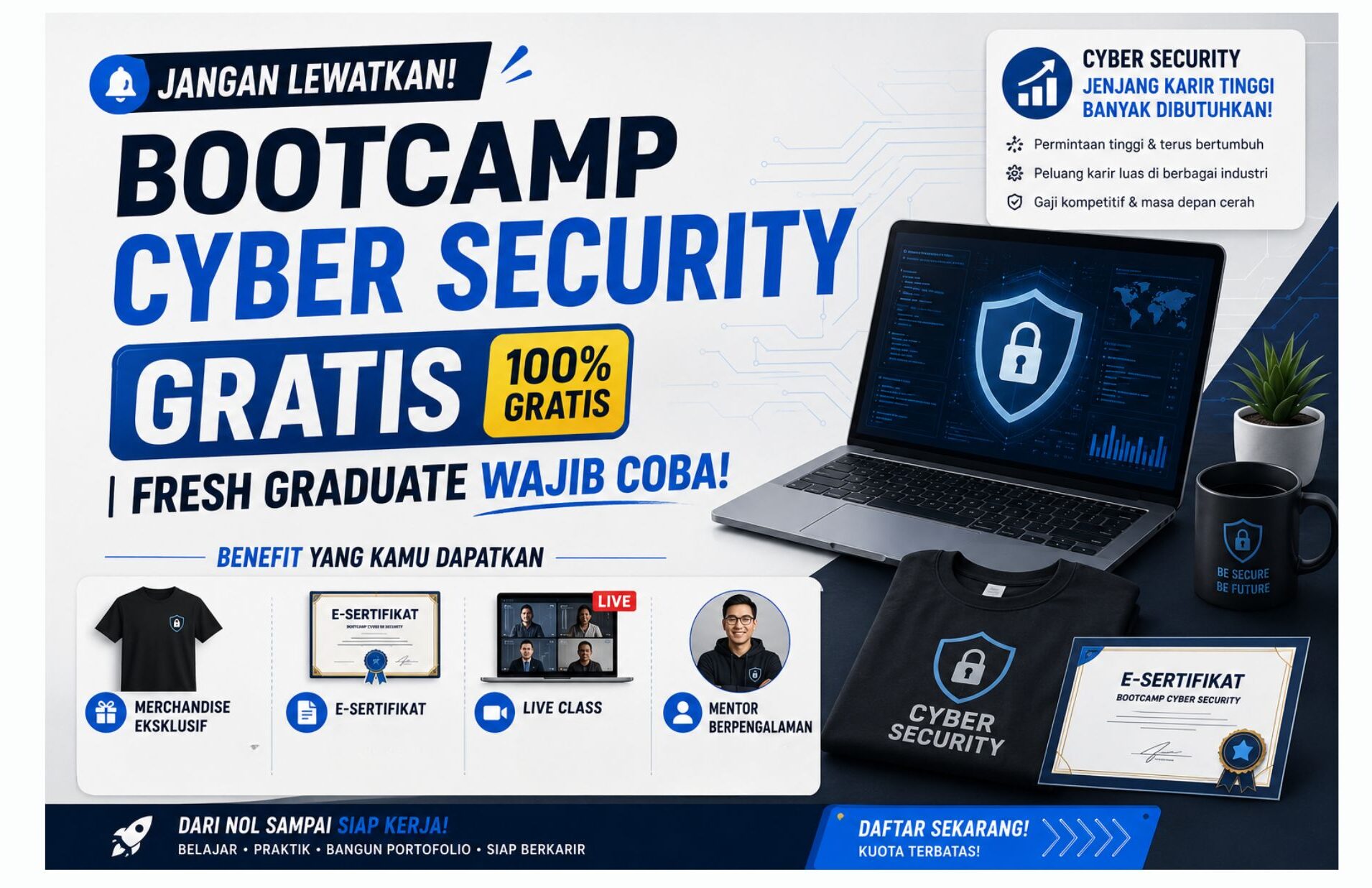 Belajar Cyber Security dari Nol: Kurikulum Lengkap & Portofolio Siap Kerja untuk Fresh Graduate